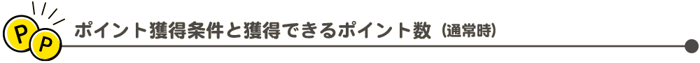 ポイント獲得の条件と獲得できるポイント数